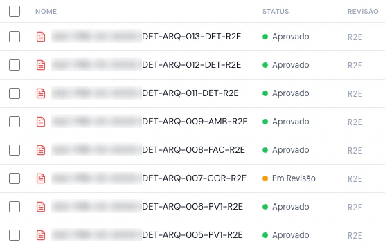 Lista de pranchas de um projeto de demonstração no BIMData, com o status e a revisão de cada arquivo