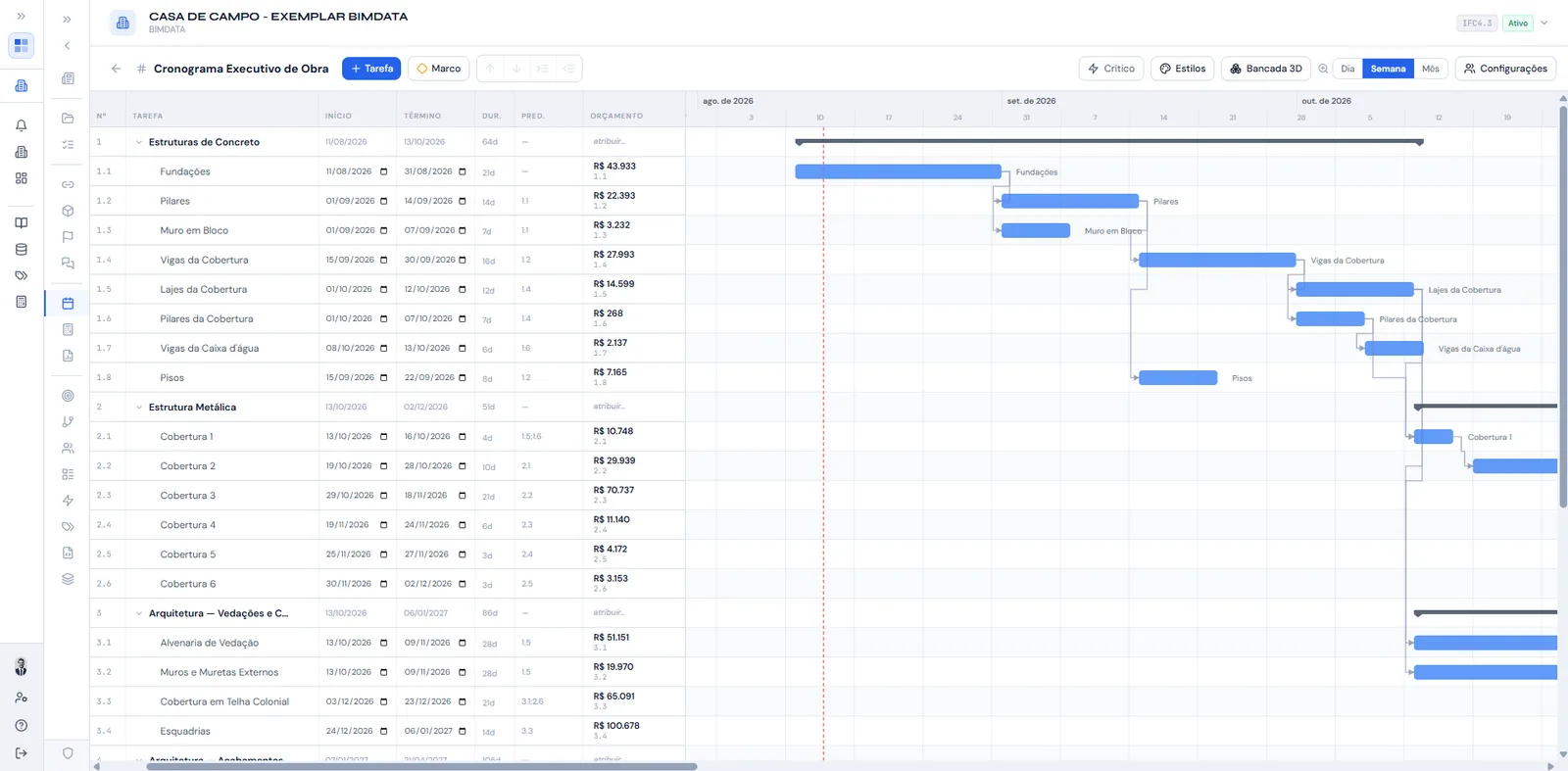 Editor de cronograma com Gantt valorizado